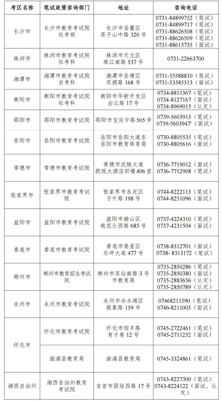 2023年下半年湖南省中小学教师资格考试（笔试）公告