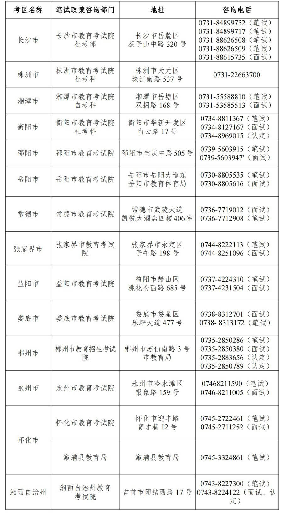 2023年下半年湖南省中小学教师资格考试（笔试）公告