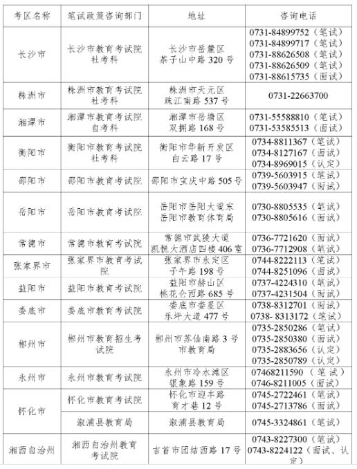 2023上半年湖南省中小学教师资格考试（笔试）公告