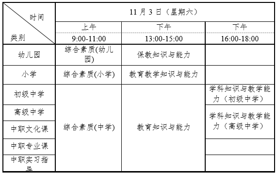 2018年下半年湖南省中小学教师资格考试（笔试）公告发布 