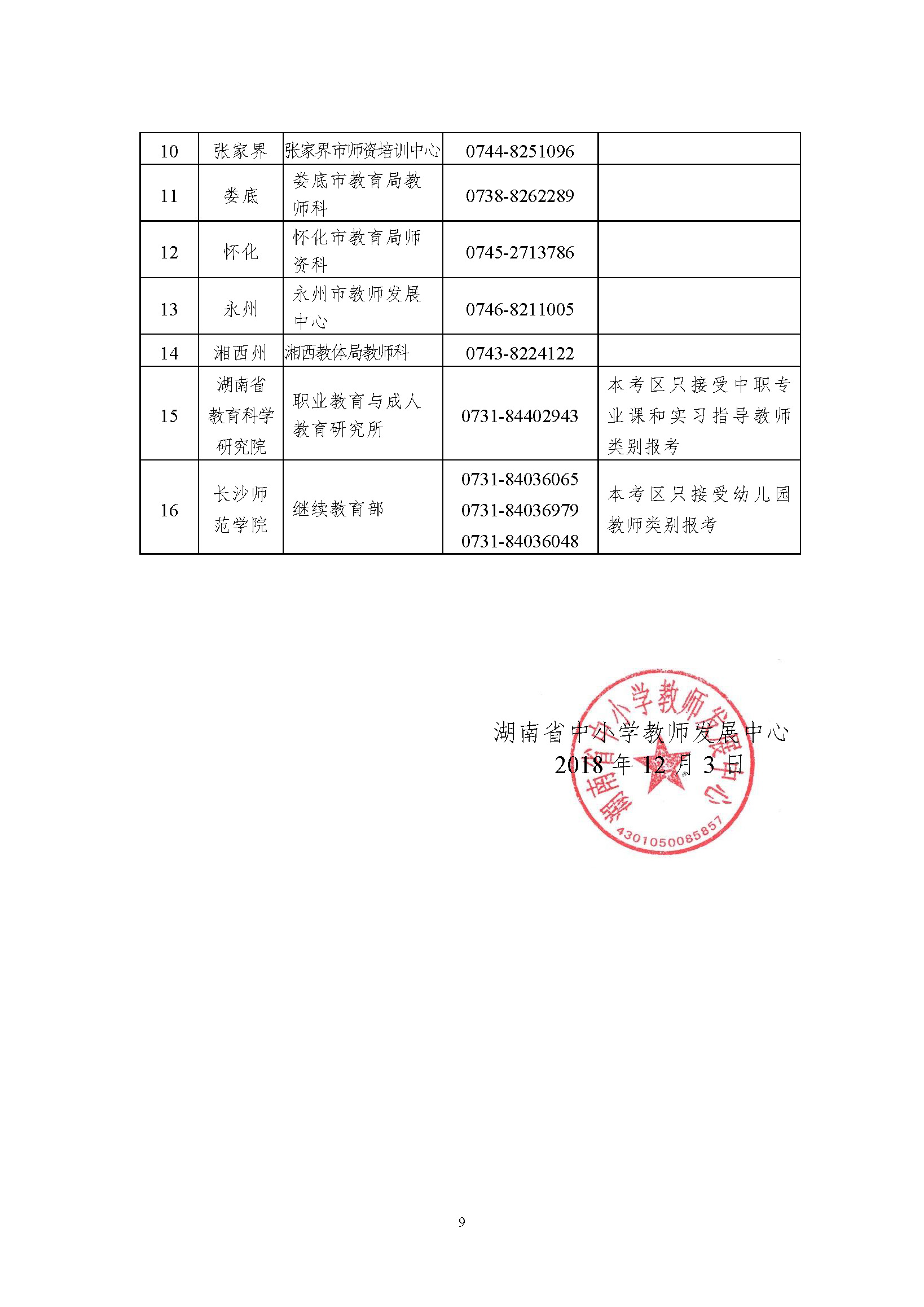2018年下半年湖南中小学教师资格考试 (面试)公告