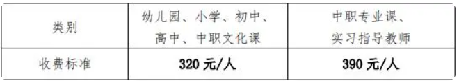 湖南2020年下半年中小学教师资格考试面试公告发布