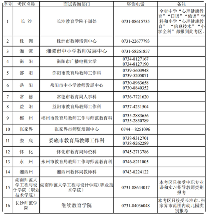 湖南2020年下半年中小学教师资格考试面试公告发布