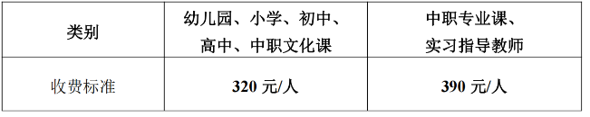 湖南省2023年上半年中小学教师资格考试面试公告
