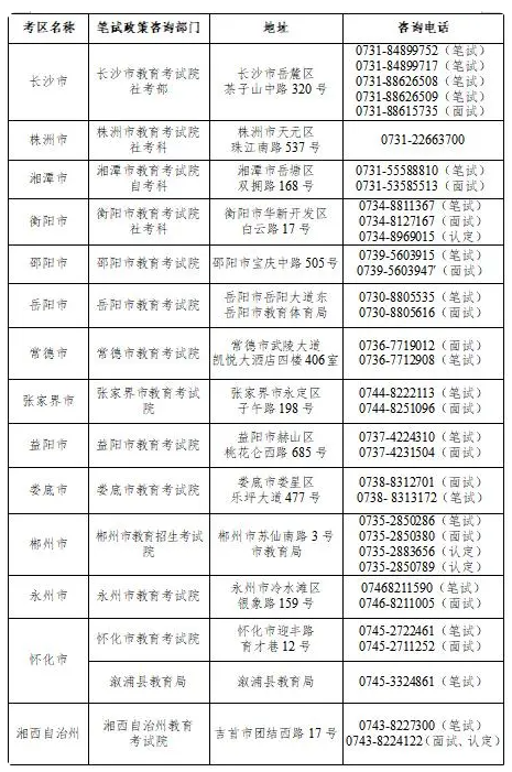 湖南省2023年下半年中小学教师资格考试面试公告