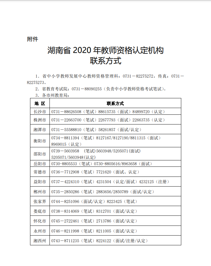 2020年湖南省教师资格认定公告