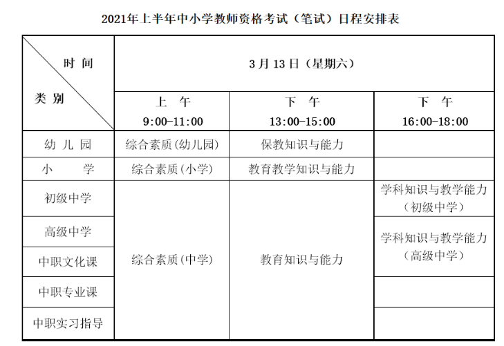 湖南2021年上半年教师资格证考试准考证打印多久开始？