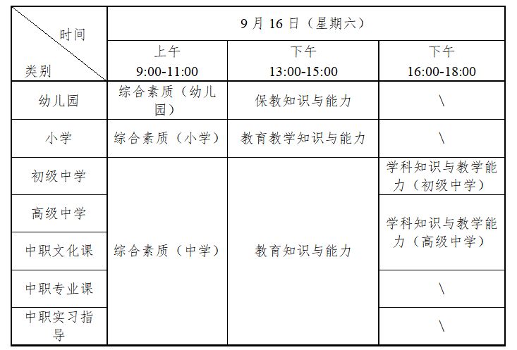 湖南省2023年下半年教师资格证笔试考试时间：9月16日