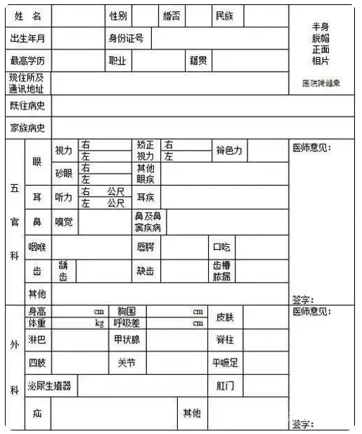 2018年教师资格认定现场审核资料及流程！