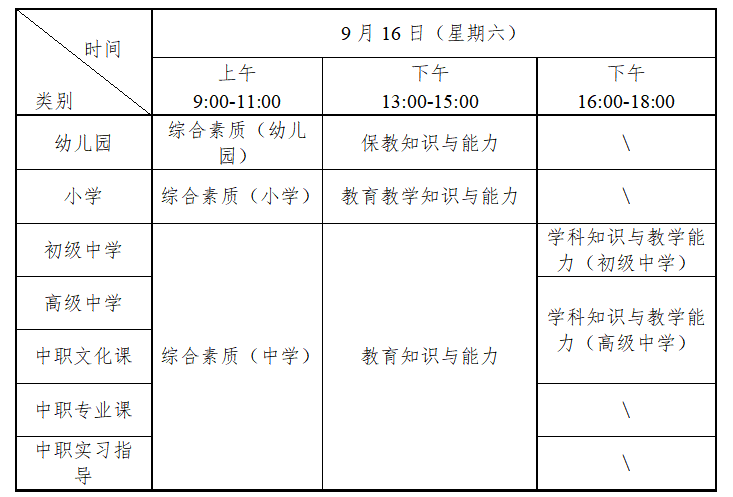 湖南2023年下半年中小学教师资格考试（笔试）公告!