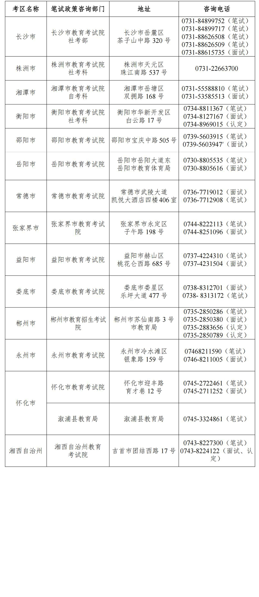 湖南2023年下半年中小学教师资格考试（笔试）公告!
